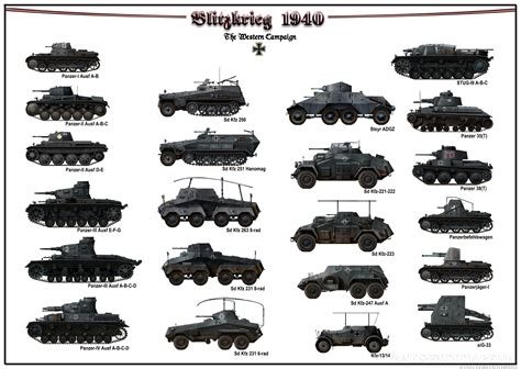 Another German Tank Story 2025